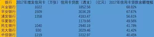 鯨落兒-3大推卡平臺的領(lǐng)頭羊！
