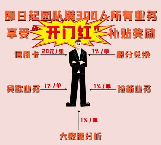 卡盒app官網