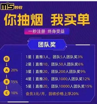 妙收回收煙盒每天收益有多少？揭秘?zé)熀谢厥赵氯脒^萬的風(fēng)口項(xiàng)目