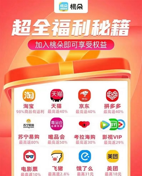 桃朵APP平臺