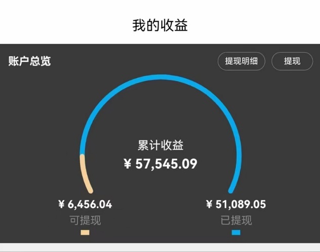 斑馬短劇-短劇行業(yè)前三甲平臺！