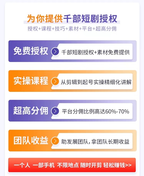 劇好推短劇的玩法介紹，新一輪短劇新格局劇好推！