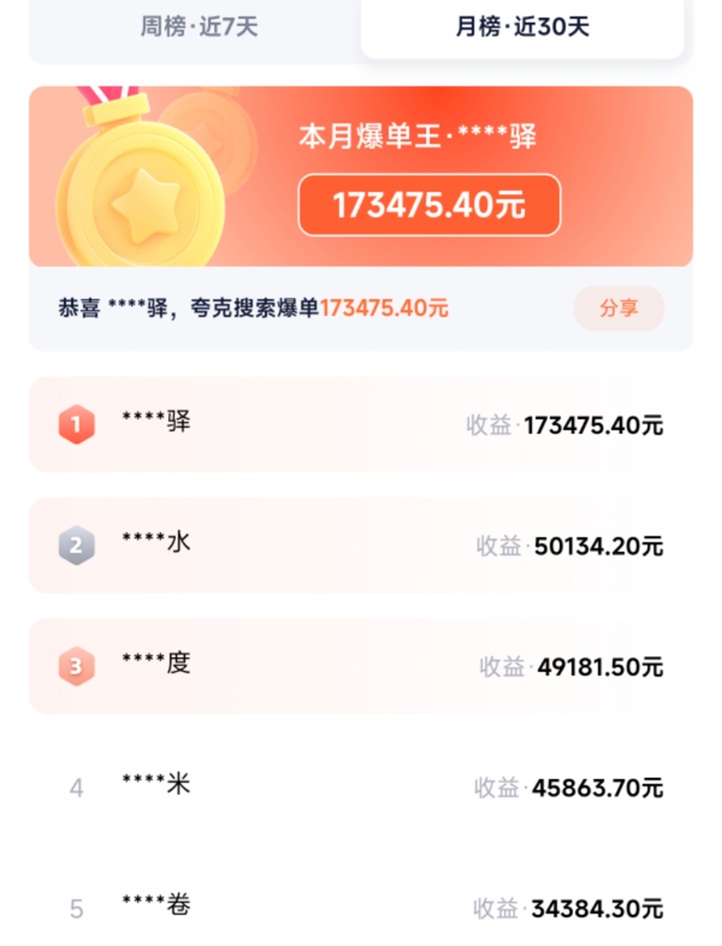 右豹-網(wǎng)盤短劇小說拉新資深渠道平臺(tái)！