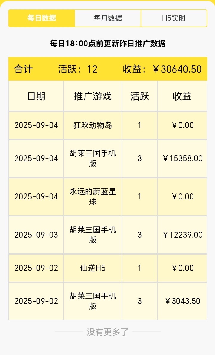 友夢(mèng)聯(lián)盟-小游戲廣告掘金黑馬平臺(tái)！