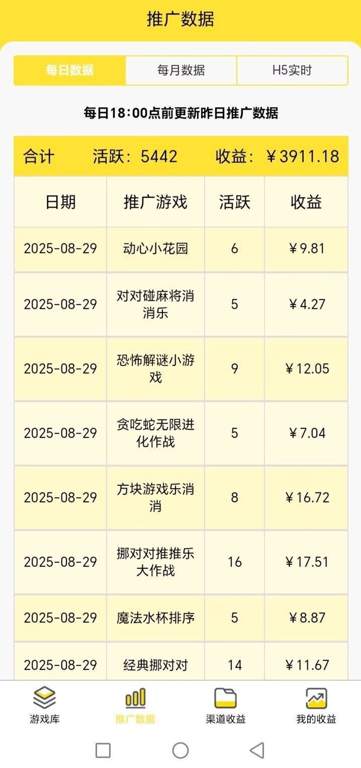 友夢(mèng)聯(lián)盟-全新的廣告掘金平臺(tái)玩游戲看廣告零擼！